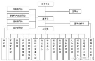 洁美科技（股票代码 002859）经营范围与发展前景分析