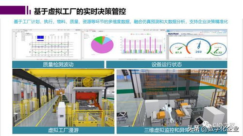未来工厂与数字孪生 计算机系统集成与技术维护的前沿应用