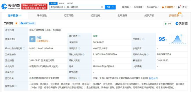 奥乐齐加码中国市场 在沪成立信息科技公司，4亿注册资本强化数字竞争力